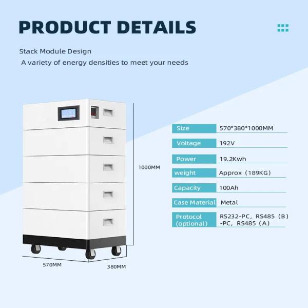 Compact and High Performance Home Energy Storage System in Hongkong