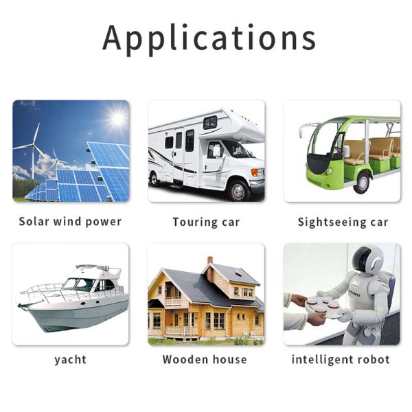100Ah Rechargeable Replacement For Lithium In Batteries 12.8V Solar Energy Storage Systems