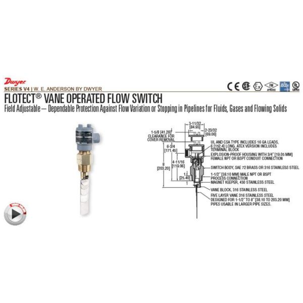 Explosion Proof Float Level Switch