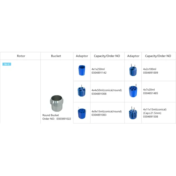 Центрифуга Cence с низкой скоростью Центрифуга L550