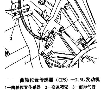 Замена датчика положения камшафта разделяет 39300-2Ф000 для Хюндай Санта-Фе 393002Ф000
