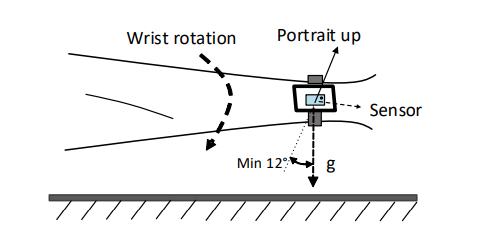 Iphone IC Chip BMA456 Цифровой трехосевой высокопроизводительный датчик ускорения MEMS