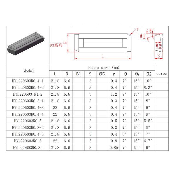 PVD Coated Carbide Reaming Insert HYL220603R0.4-5 HYB208 Designed for Challenging Materials Except Temperature Alloys