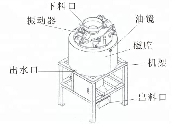 Wide Application 98% Efficiency Dry Type Magnetic Separator for Sand in Energy Mining