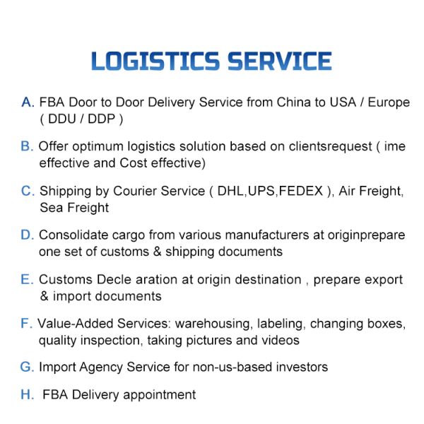 DDP DDU Air Cargo International Shipping From China To Dubai Oman Qatar