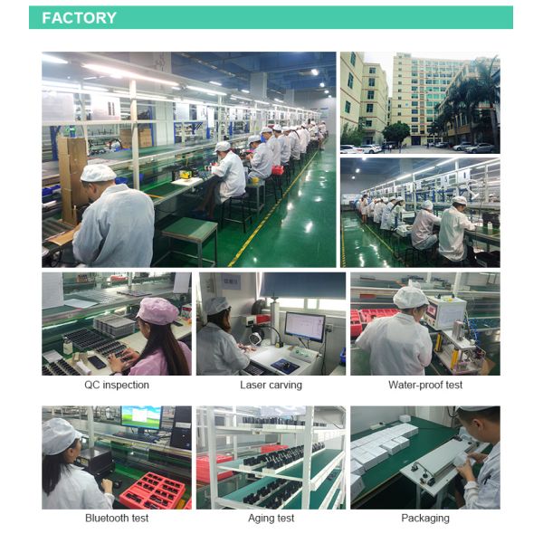 Диапазон экспресса прохождение аэропортовых формальностей Ип68 ЭКГ ХРВ умный