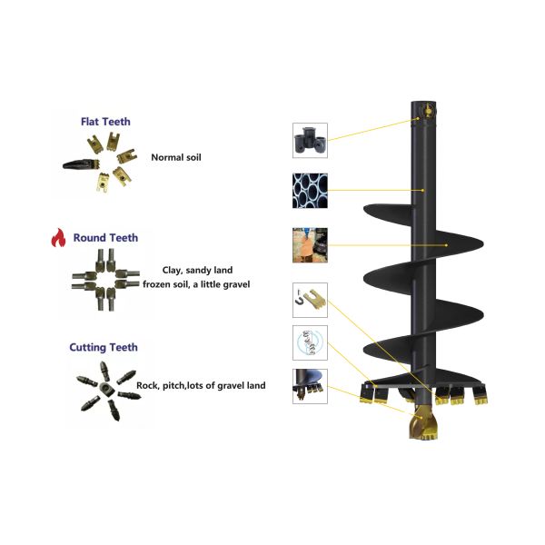 High Torque Hydraulic Earth Auger Drilling Machine Heavy Duty Drilling Equipment Designed for Construction and Mining Sites