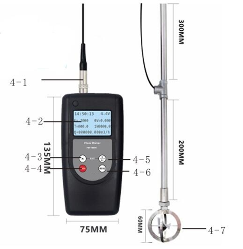 Sewage Environment Portable Flow Meter FM-100V5 for Automation Velocity Measurement