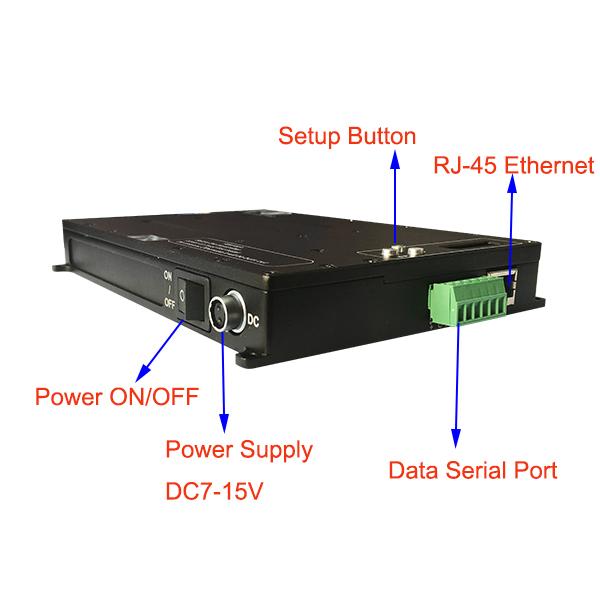 1080P RJ45 Network Video Transmitter , Wireless Audio Video Sender 4MHz 8MHz