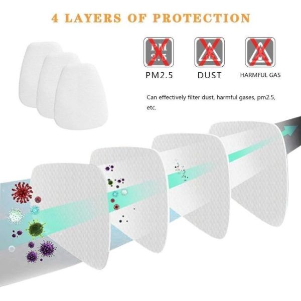 P2 Cotton Dust-Proof Particle Filter with 0.32in Thickness and Bayonet Connection for Respirator Accessories Gas Cartridge