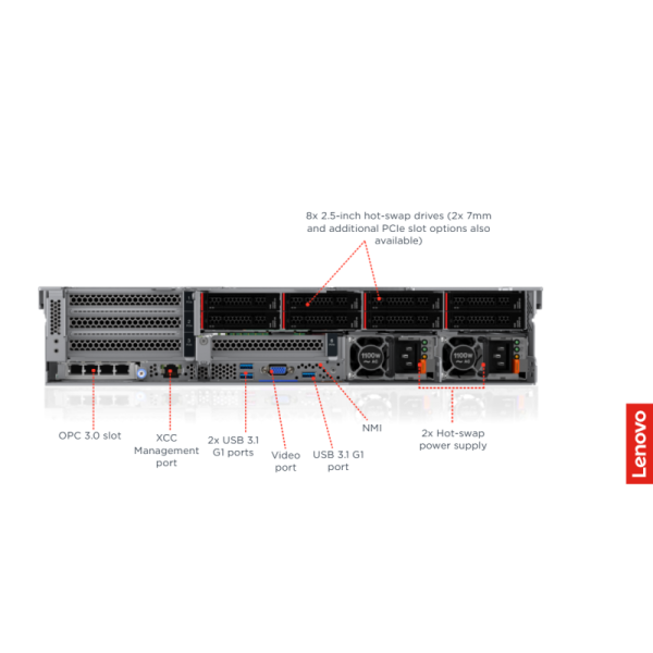 Used Thinksystem SR665 Rack Server 16G DDR4 With AMD EPY 7002/7003 Series Processors Private Mold