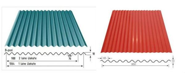 Corrugated Metal Steel Roof Panel Roll Forming Machine  Automatic  PLC Control Customized