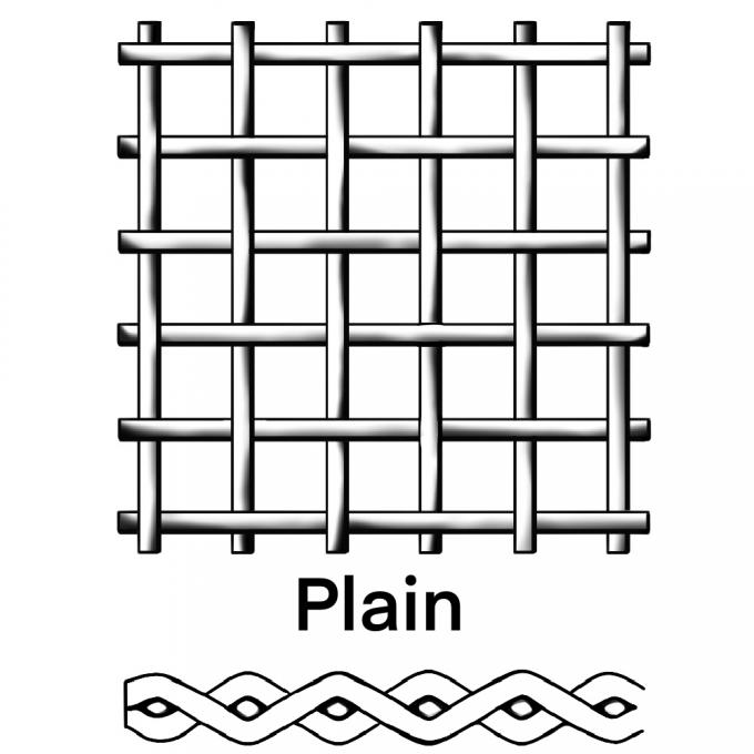 Food Grade 304 Plain Weave Stainless Steel Woven Wire Mesh for Beverage Liquid Filtration