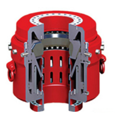 3000-5000 Psi Annular BOP 4.92 Gallons to Close for Smooth Operation