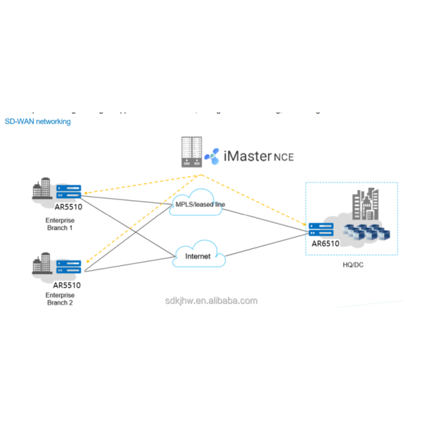 AR6500-10 Enterprise Router Huawei NetEngine AR6500 Series for WAN Ports to LANS