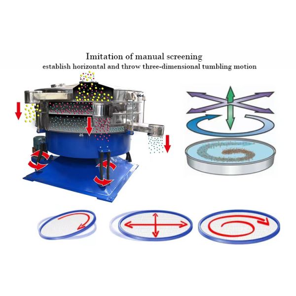Порошок жемчуга нержавеющей стали отделяя Tumbler экранируя машину для зерна
