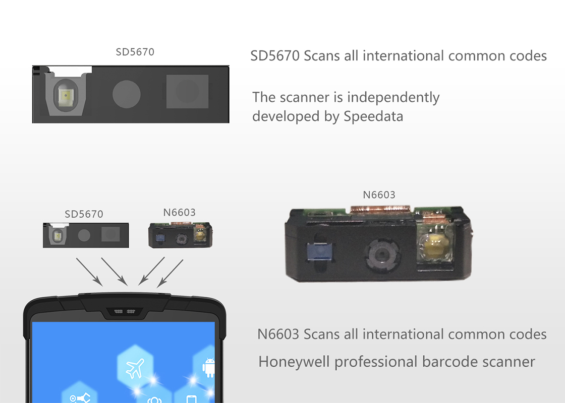 Промышленное биометрическое PE андроида читателя PDA UHF RFID отпечатка пальцев Handheld быстро поручая
