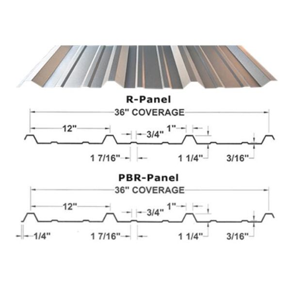 Лист толя нержавеющей стали панели панели 22GA r/PBR