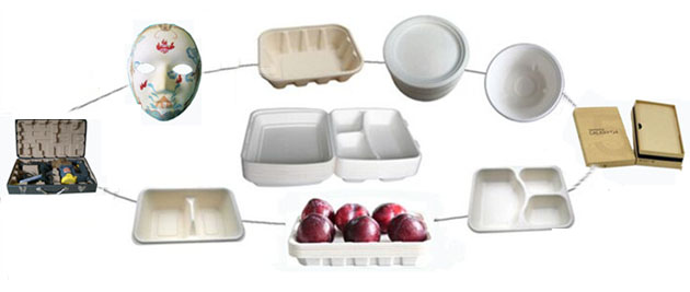 Устранимый Tableware машинного оборудования бумажной пульпы отливая в форму делая машину 700~7000pcs/H