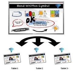 Comunicación interactiva de la web de la presentación de la sala de clase, ultra ligera y ultra ligeramente