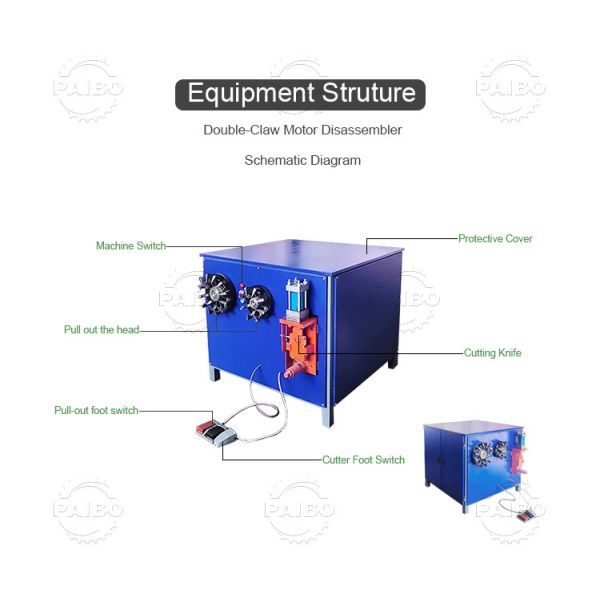 Electric Motor Recycling Machine Scrap Motor Stator Wrecker Copper And Iron Recycling