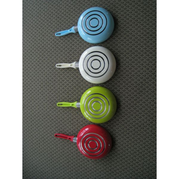 Нонстик проштемпелеванная покрытием сковорода индукции, пестрая краска