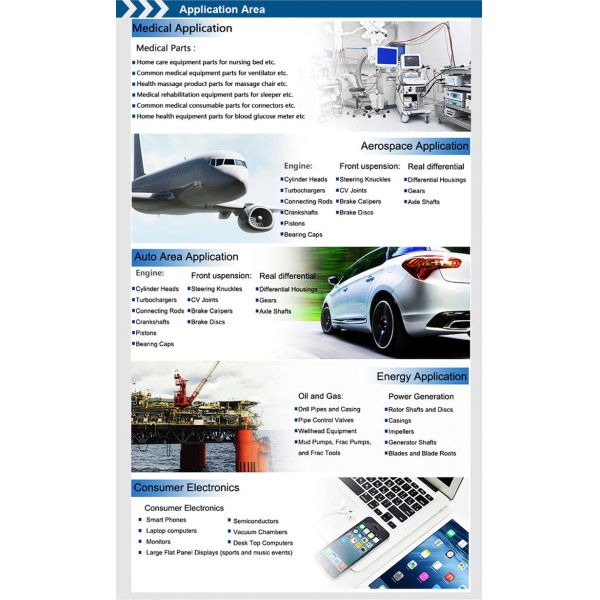 Haoshun CNC Machining Parts , OEM CNC Turning Service for aerospace Parts