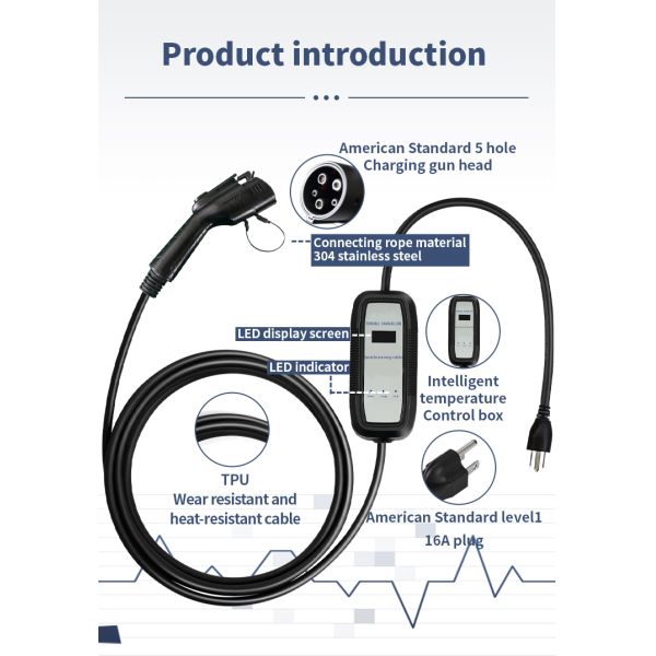 Зарядное устройство для электромобилей с высоким огнеупорным уровнем