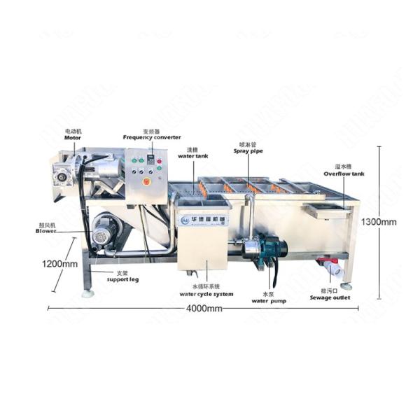 Factory Price Ultrasonic Fruit Washing Machine Minitype