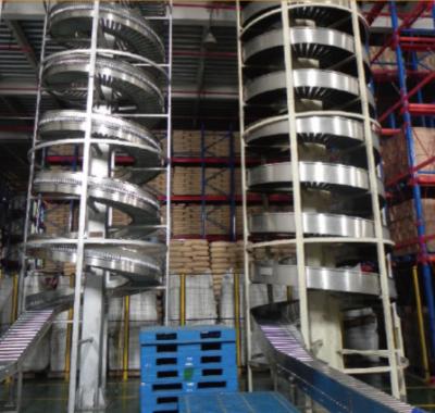 High Speed Spiral Elevator Conveyor For Food Filling Production Line