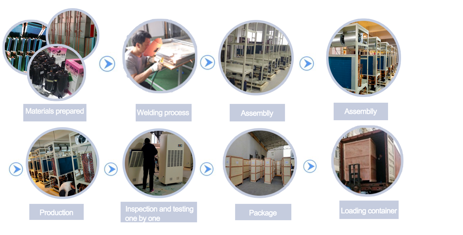 Dryer Room Camera Storage Industrial Humidity Control Electronic Dry Cabinet