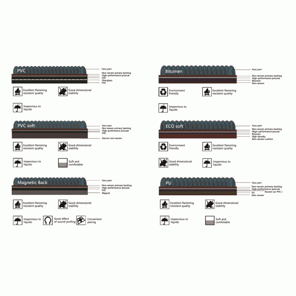 6mm Thickness Nylon 66 Printed Pattern Commercial Carpet Tiles with PVC Fiberglass Backing