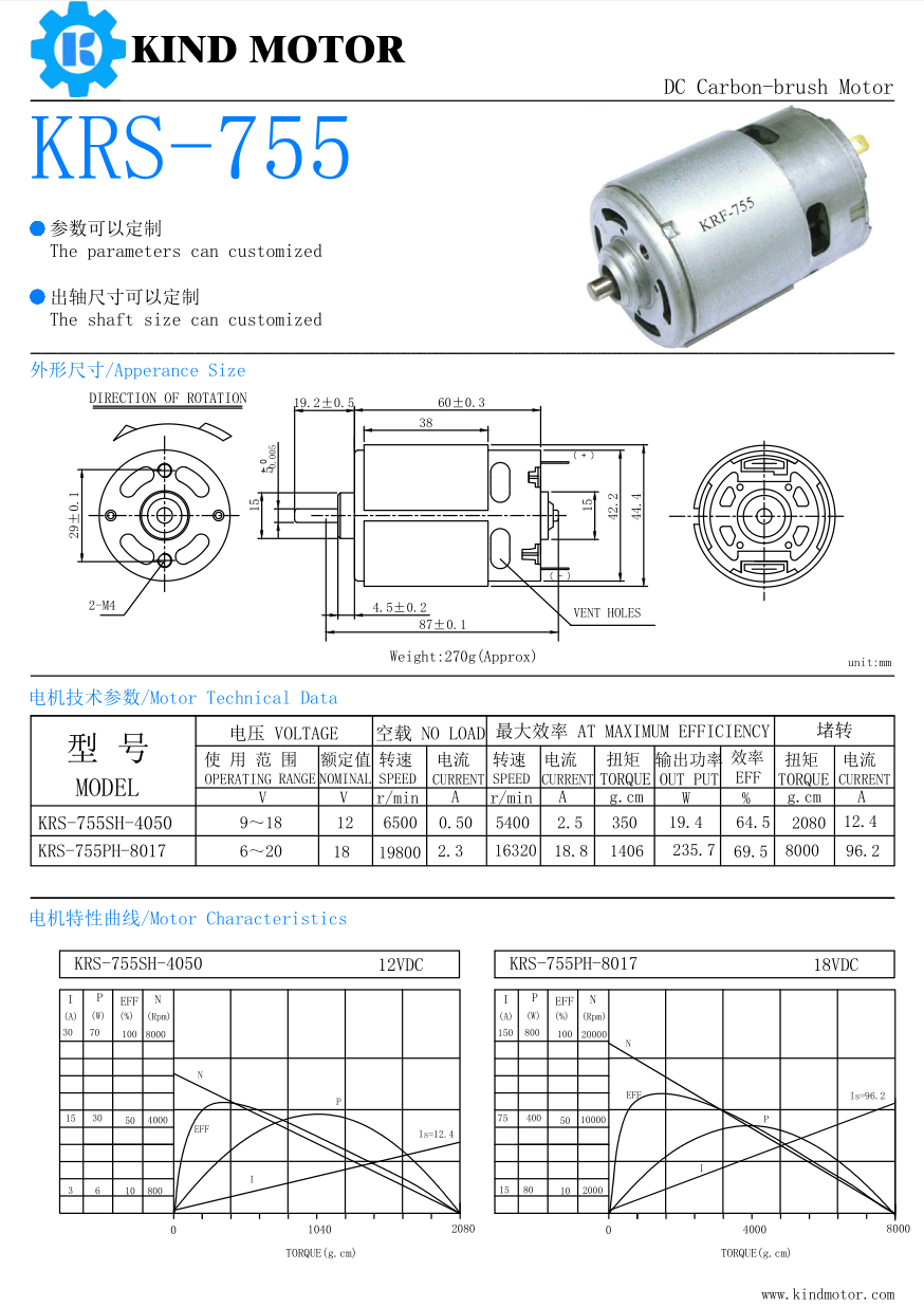 High quality 5512 7712 7912 220v 230v 100w 200w 300w 400w dc brush electric hand blender motor for coffee grinder