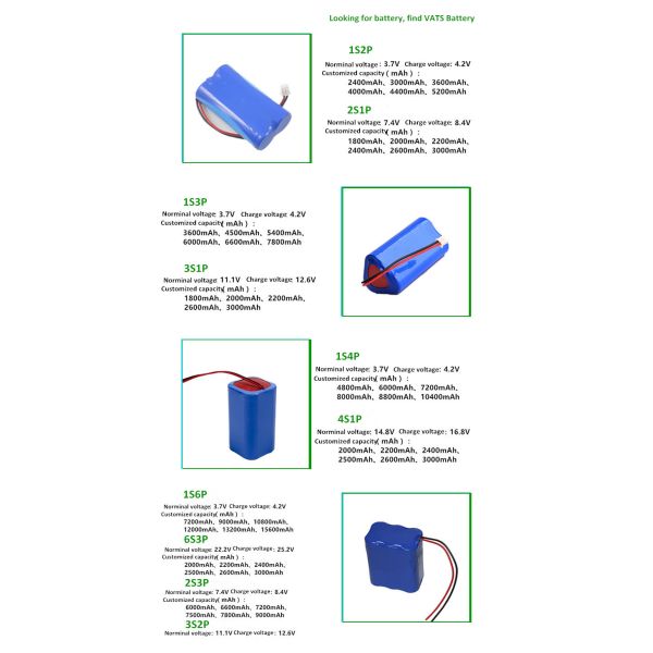Customizable 18650 Battery Pack 22.2V 2600mAh Rechargeable Lithium Polymer Battery for Audio Equipment