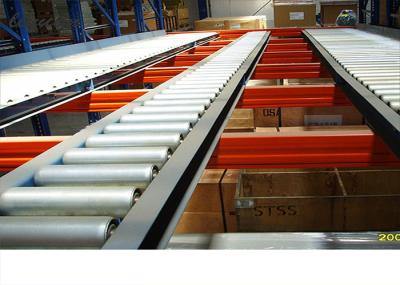 Primeiramente - em/primeiramente - para fora primeiro para fora racking da pálete da alimentação de gravidade, sistemas do racking do fluxo de gravidade