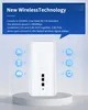 11ax 1800Mbps 5g CPE with SIM Support Tr069, Ipv6, VPN Mesh 5g