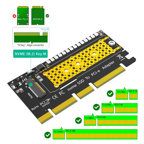 M.2 nvme SSD на PCI-E 4X/8X/16X адаптер с 3528 Цветными светодиодами