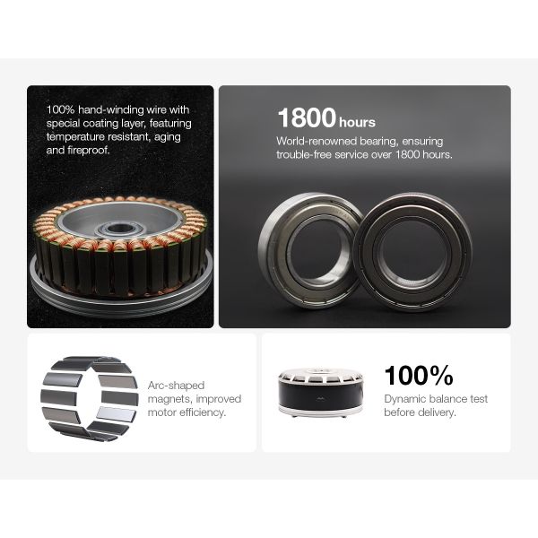 Motor sin escobillas de 15060 con 55KG de empuje para drones de carga pesada 14KW 120V