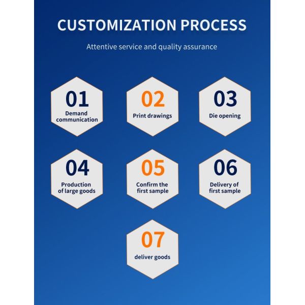 Industrial LED Lighting Plastic Lampshade PVC Plastic Extrusion PC Cover Profile Customized