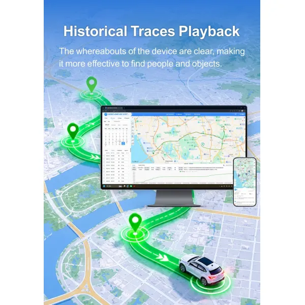 VN-Lite Auto Finance GPS Tracker Anti-Theft Vehicle Security