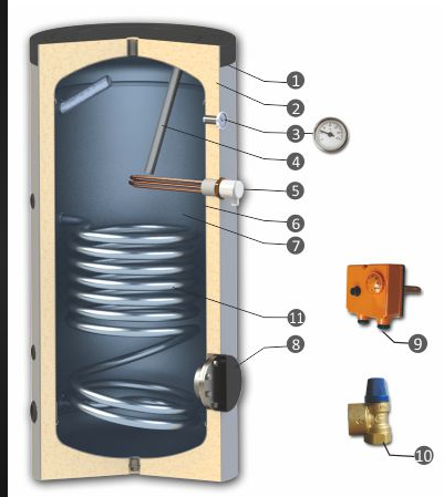 Анод штанга пригородные 232767 нагревателя воды замены магния