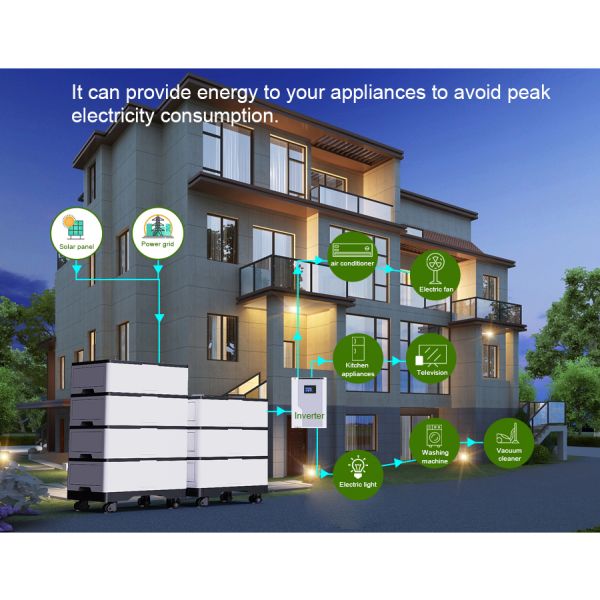 Положите установленное накопление энергии на полку 48v 100ah батареи Lifepo4 для дома