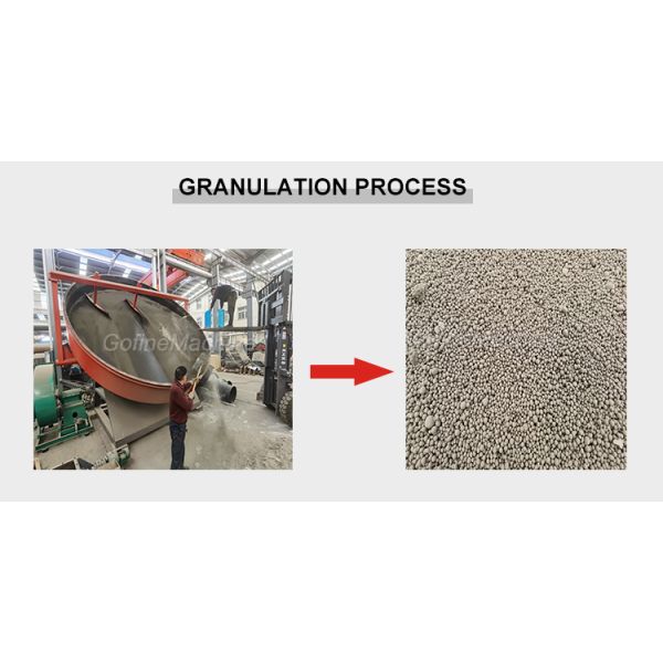 Гранулятор 1-2T/H диска органического удобрения позема свиньи гуминовой кислоты бентонита