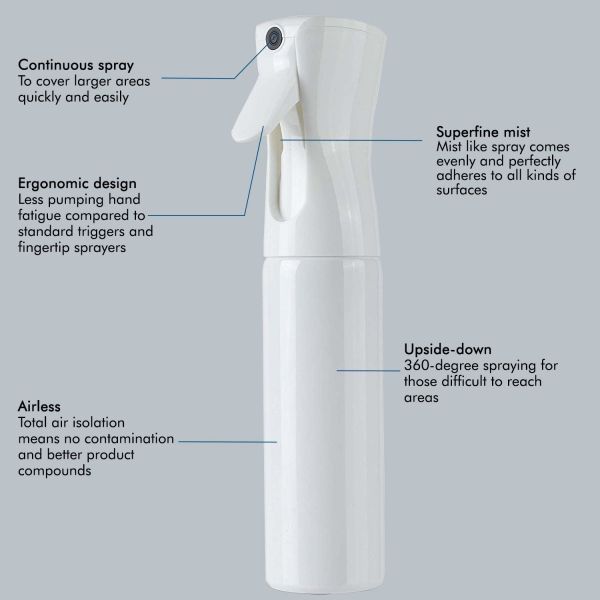 Белые косметические брызги разливают пользу по бутылкам продуктов красоты бутылки пресс руки