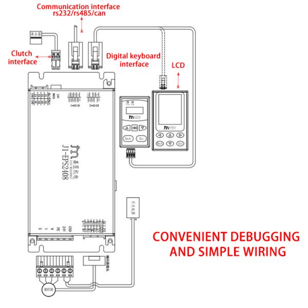 DC Servo Motor Drive with DC 15 ~ 30V Input, Incremental Encoder with HALL, and RS232/RS485/CAN Communication for Channel Gates