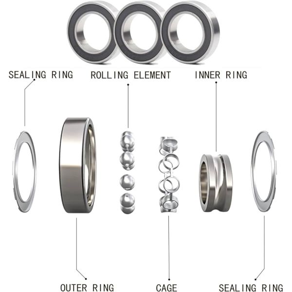 High Speed 608 RS ZZ Ceramic Bearing 608 Deep Groove Ball Bearings for Skateboard