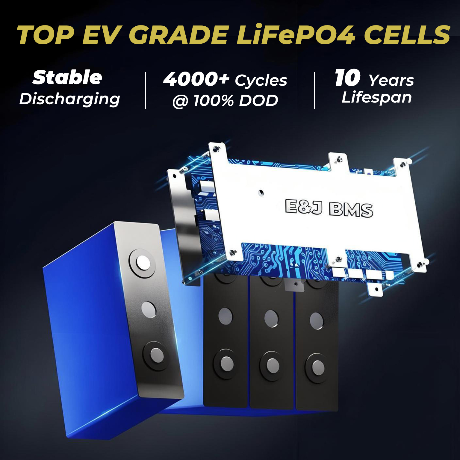 12.8V 125Ah BT Smart BMS Lifepo4 Battery For Camping RV Caravan