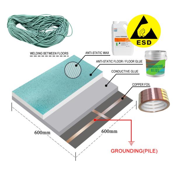 600*600*3mm ESD PVC Vinyl Antistático Piso de Sala Limpa de Vinyl