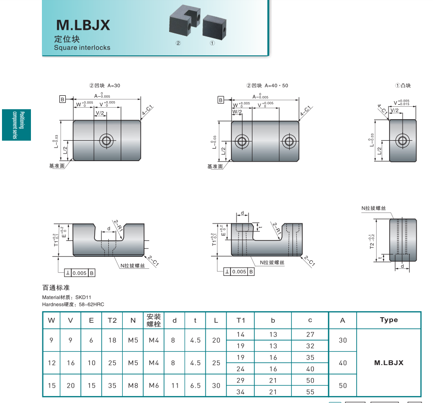 A petición componentes 100% del moldeo por inyección de la inspección que localizan el bloque