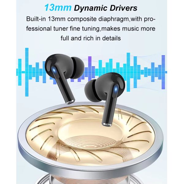 iPod Pro Tws auriculares inalámbricos 2024 en el oído auriculares cancelación de ruido Hifi Sport Mini auriculares de dientes azules